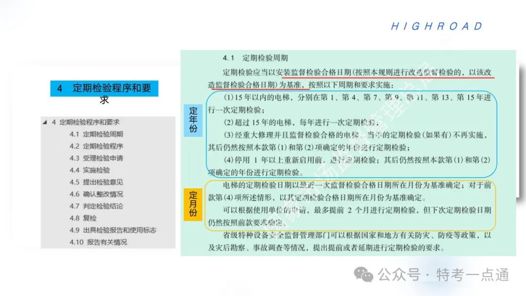 【干货】TSG T7001-2023电梯新检验规范 宣贯学习资料分享（正文部分）！建议收藏！