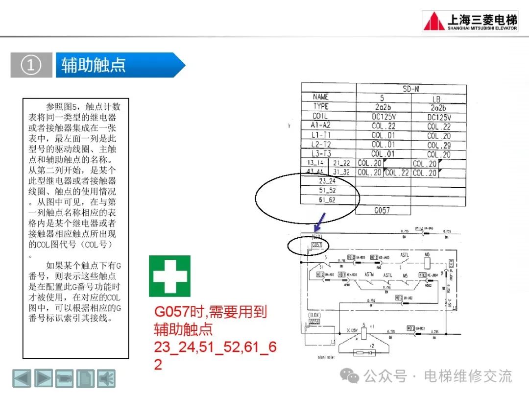 三菱电梯随机资料阅读方法培训-图片14