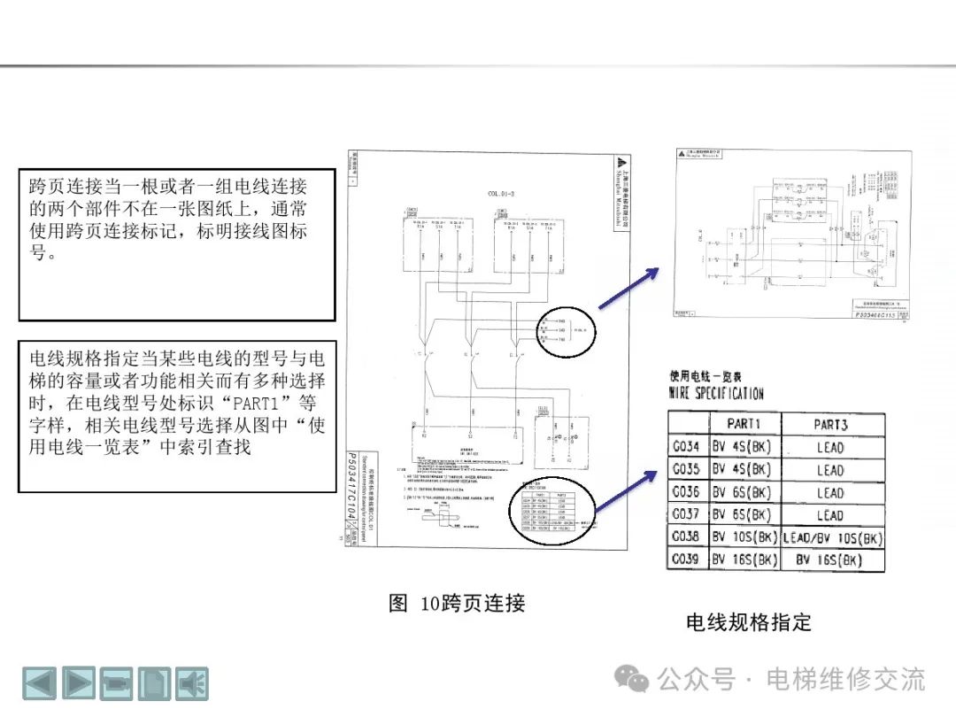 三菱电梯随机资料阅读方法培训-图片26
