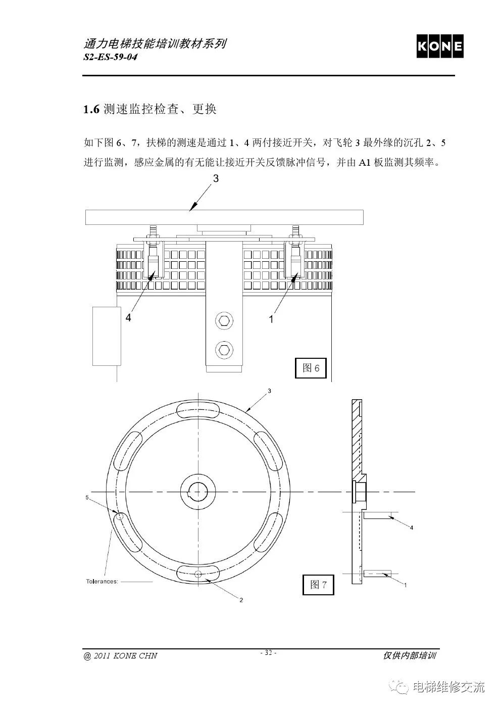 通力扶梯基础电气知识培训