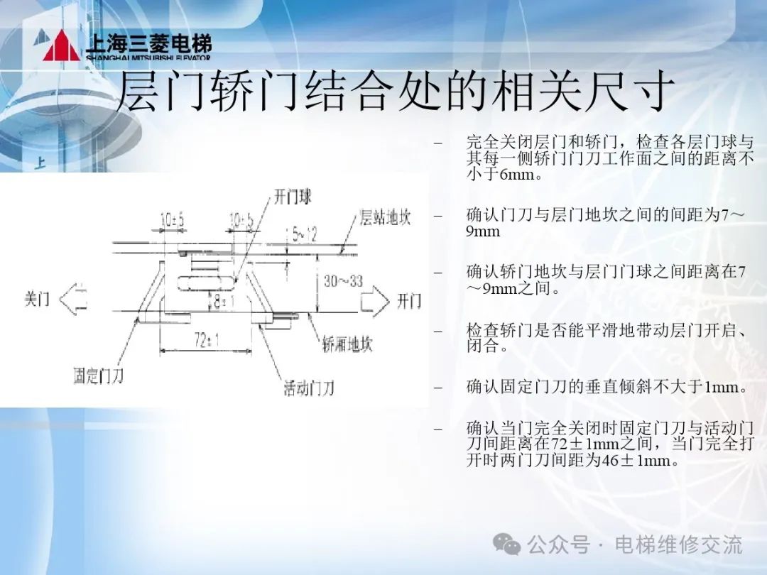 三菱电梯层门基本结构和保养作业培训-图片10