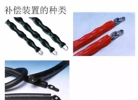 电梯维保教程大全