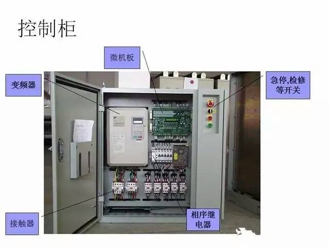 电梯维保教程大全