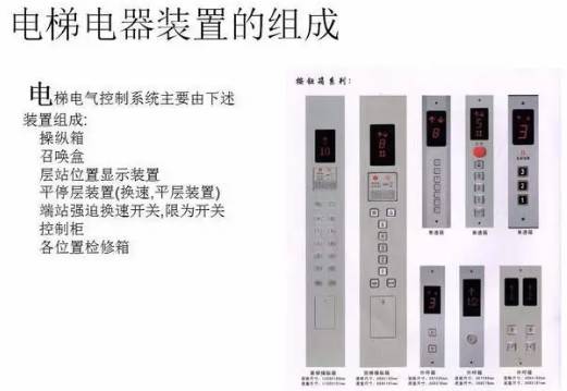 电梯维保教程大全