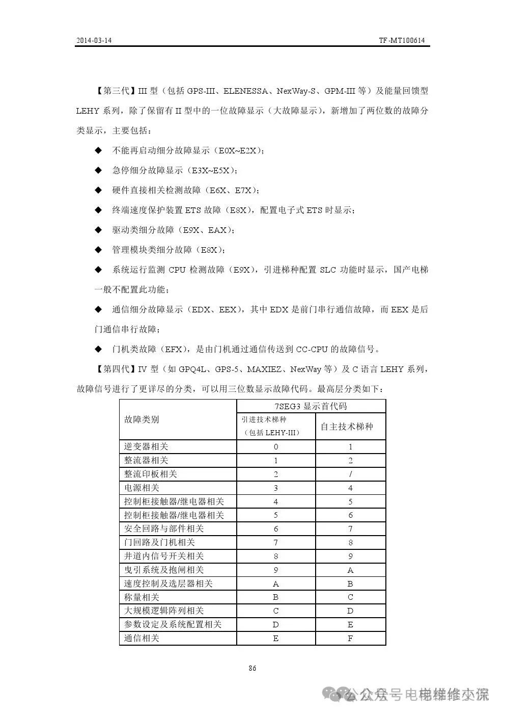 三菱电梯故障状态判别 三菱电梯故障状态判别