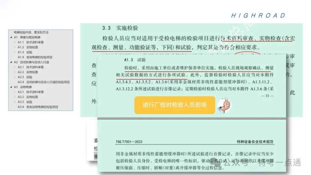 【干货】TSG T7001-2023电梯新检验规范 宣贯学习资料分享（正文部分）！建议收藏！