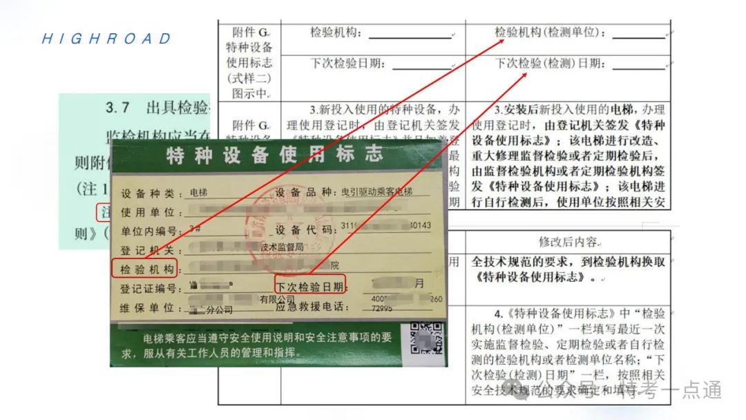 【干货】TSG T7001-2023电梯新检验规范 宣贯学习资料分享（正文部分）！建议收藏！