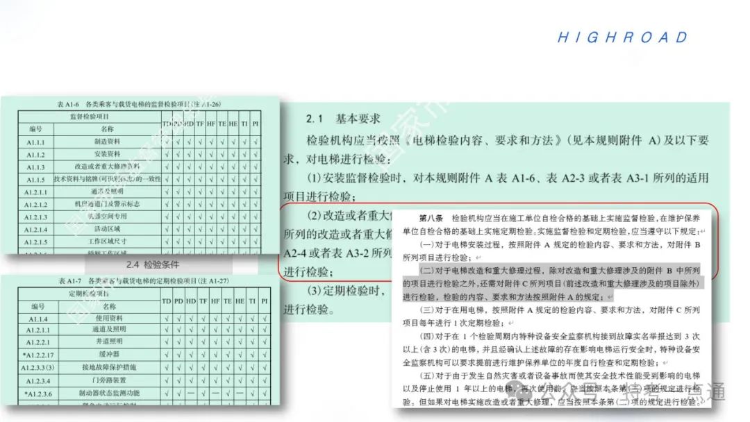 【干货】TSG T7001-2023电梯新检验规范 宣贯学习资料分享（正文部分）！建议收藏！