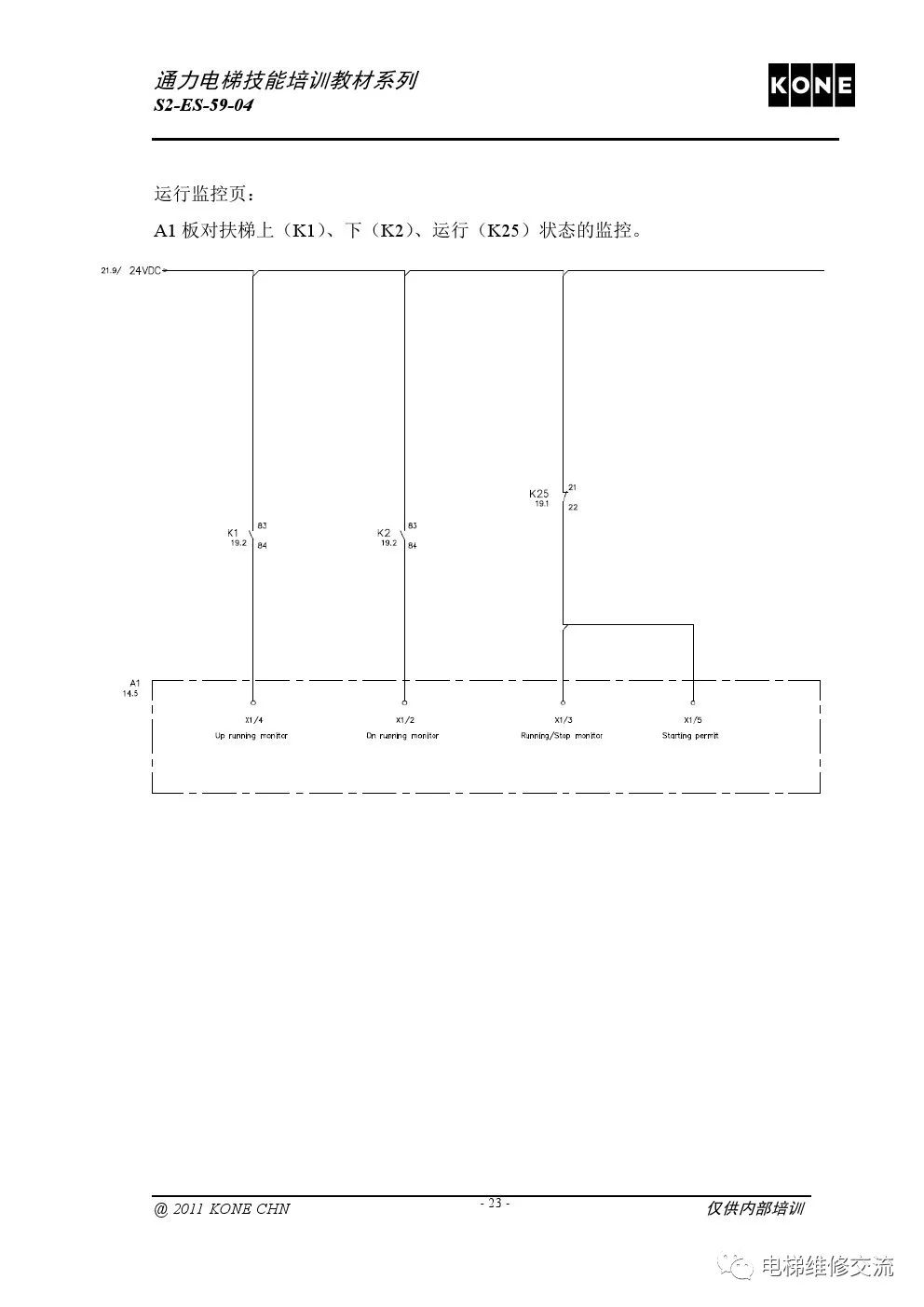 通力扶梯基础电气知识培训