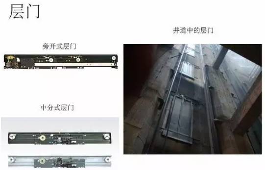 电梯维保教程大全