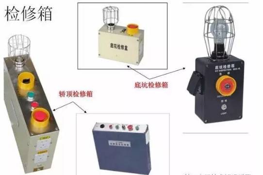 电梯维保教程大全