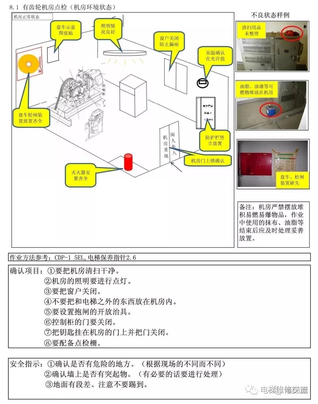 电梯维修新人教学教材