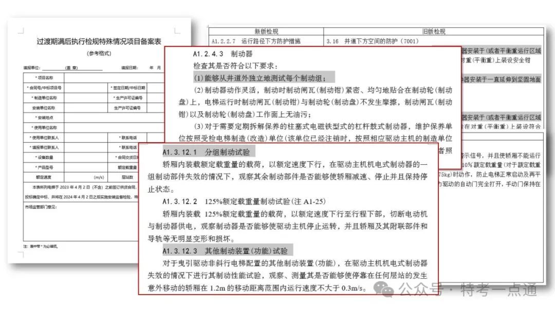 【干货】TSG T7001-2023电梯新检验规范 宣贯学习资料分享（正文部分）！建议收藏！