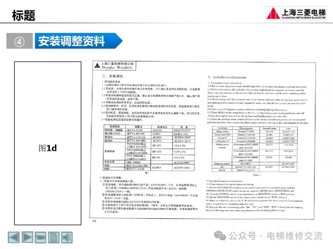 三菱电梯随机资料阅读方法培训-图片7