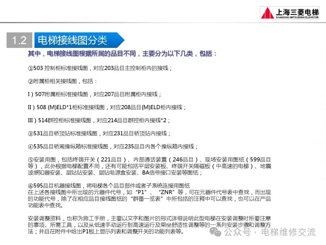 三菱电梯随机资料阅读方法培训-图片8