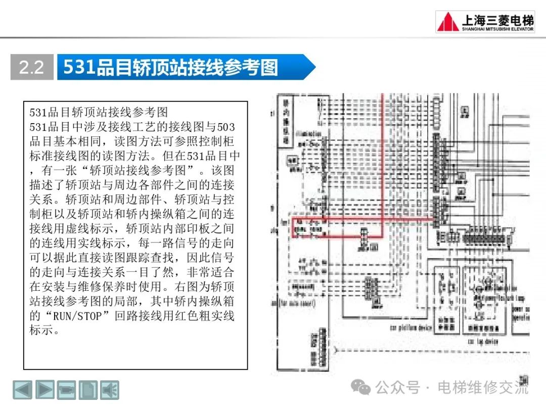 三菱电梯随机资料阅读方法培训-图片31