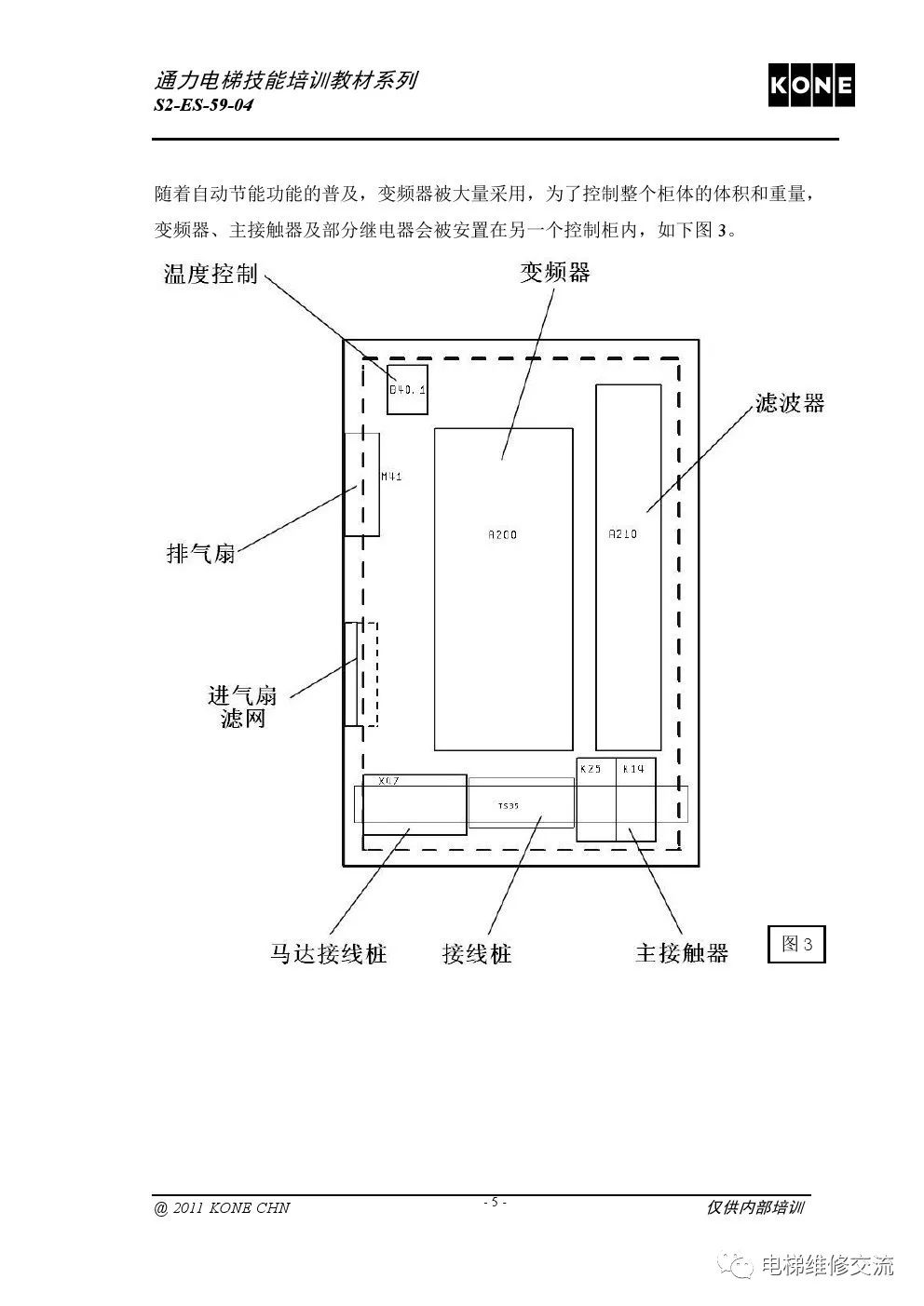 通力扶梯基础电气知识培训