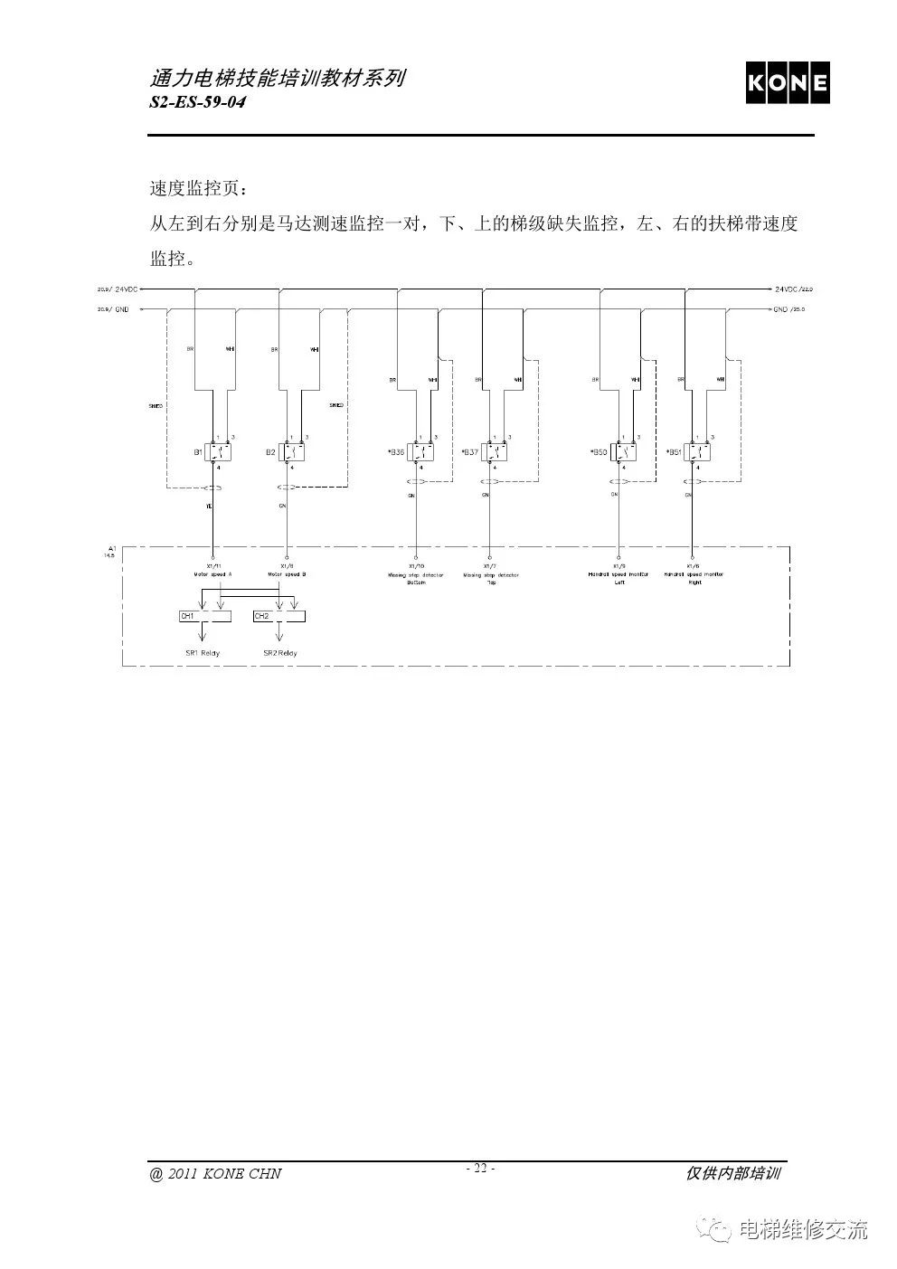 通力扶梯基础电气知识培训