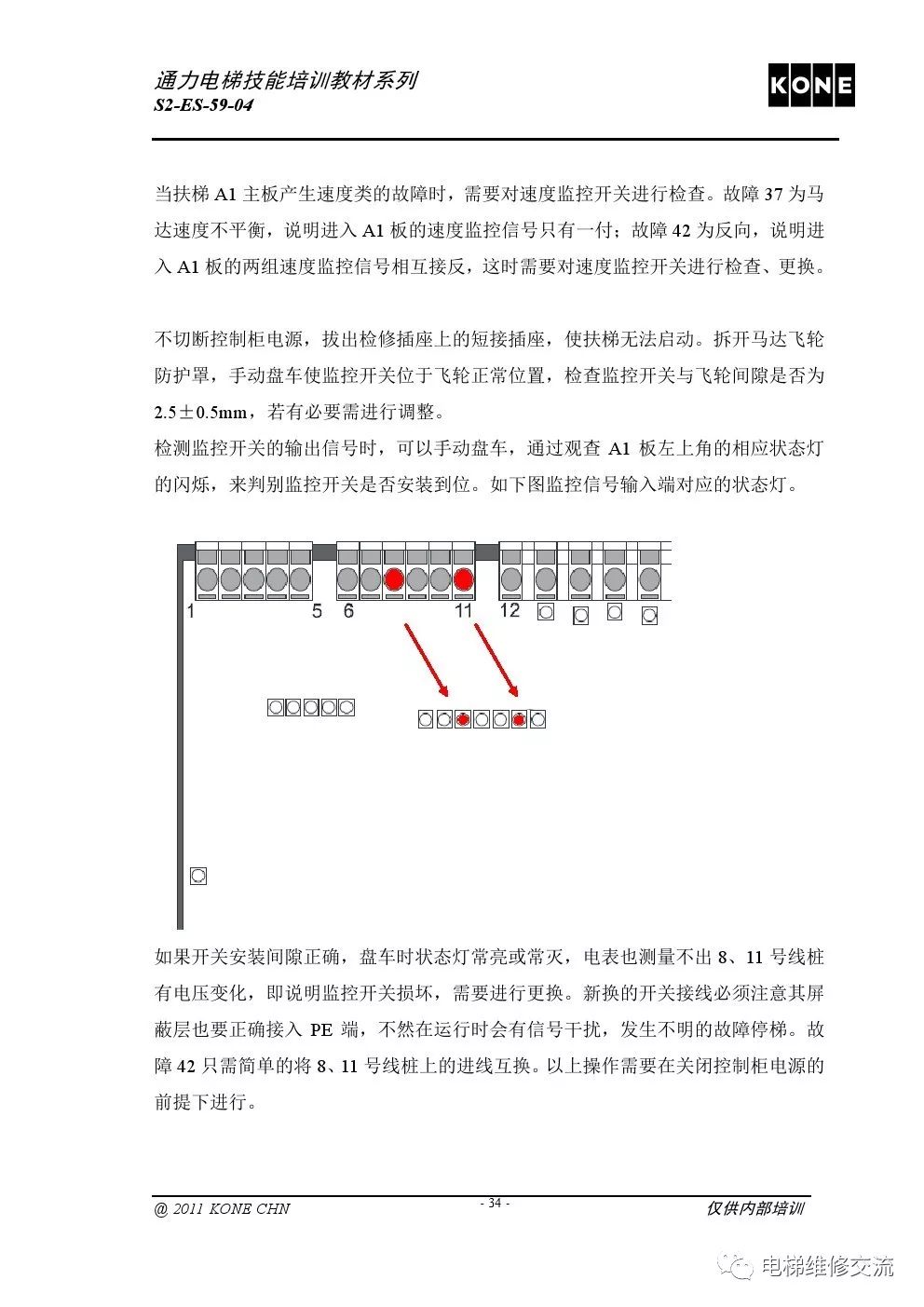 通力扶梯基础电气知识培训