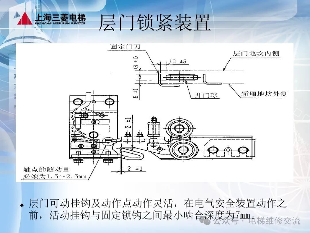 三菱电梯层门基本结构和保养作业培训-图片17