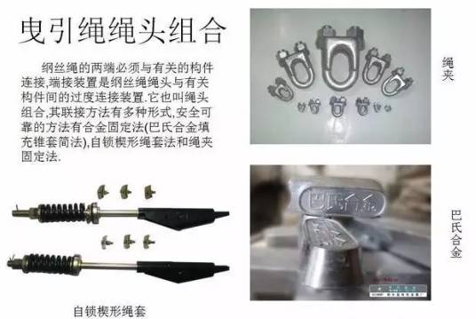 电梯维保教程大全