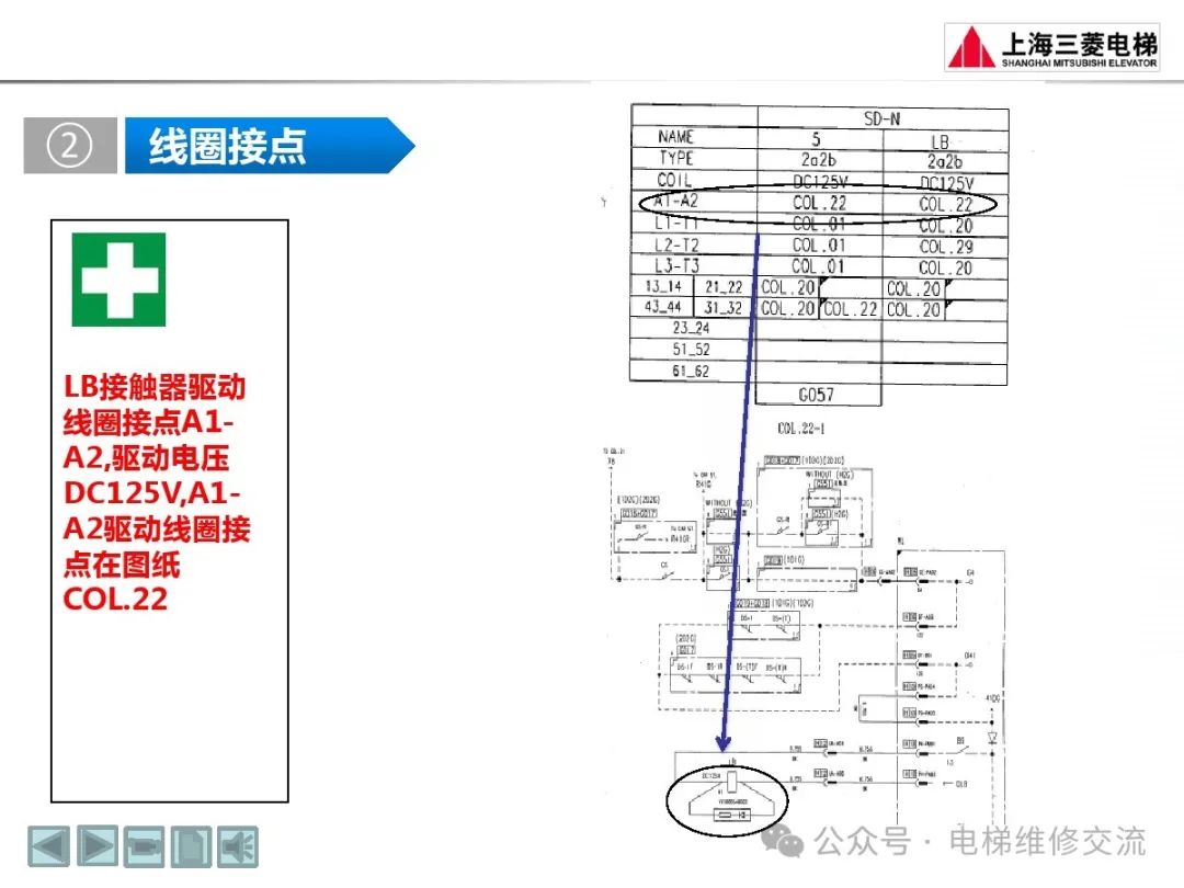 三菱电梯随机资料阅读方法培训-图片15