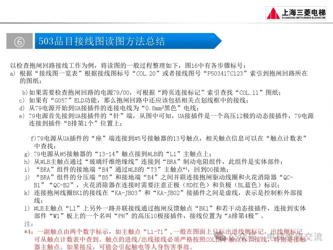 三菱电梯随机资料阅读方法培训-图片29
