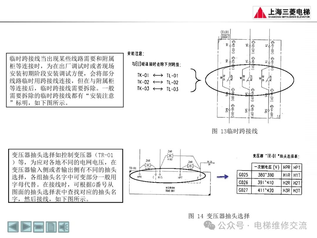 三菱电梯随机资料阅读方法培训-图片27