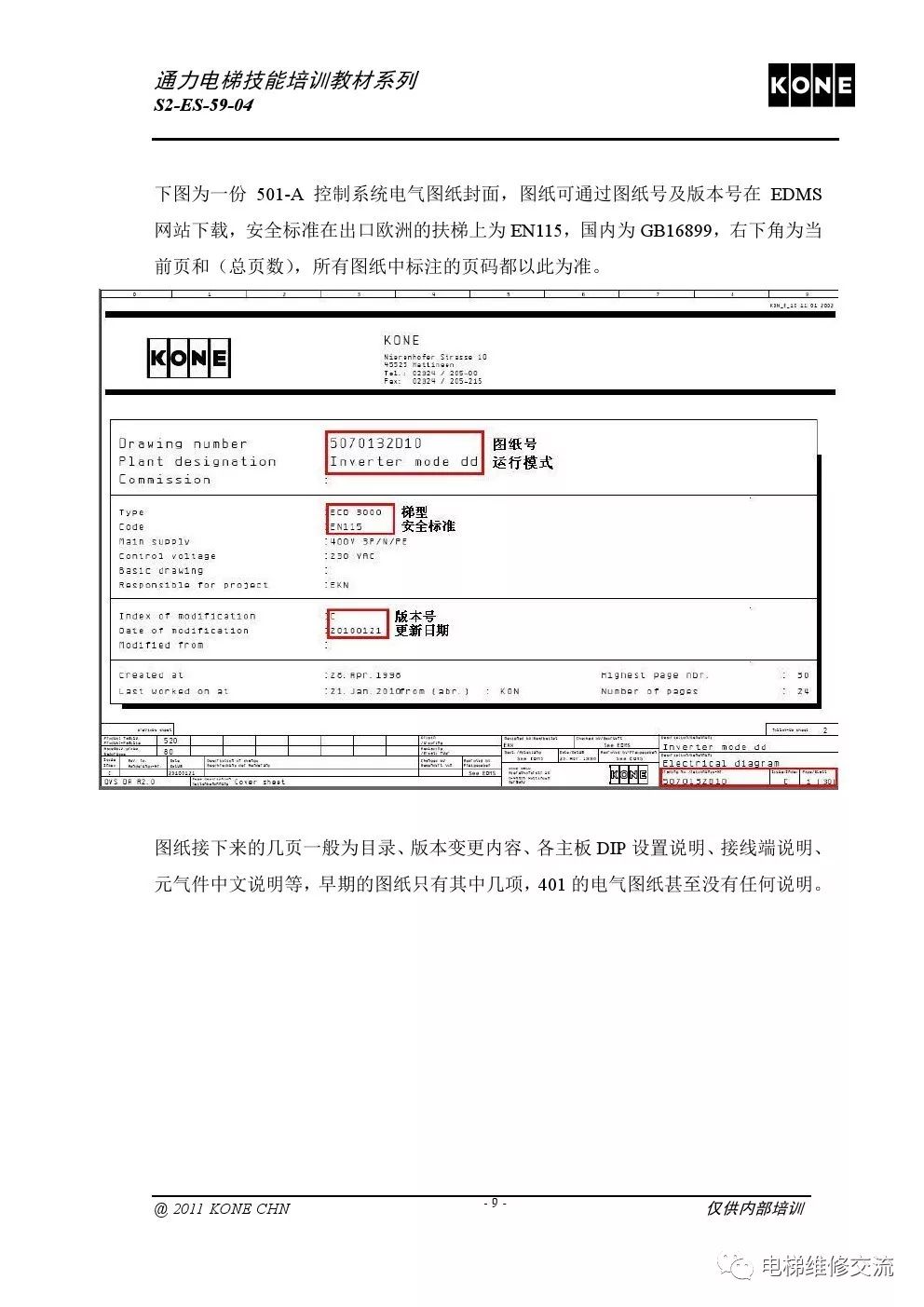 通力扶梯基础电气知识培训