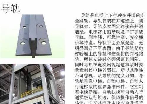 电梯维保教程大全