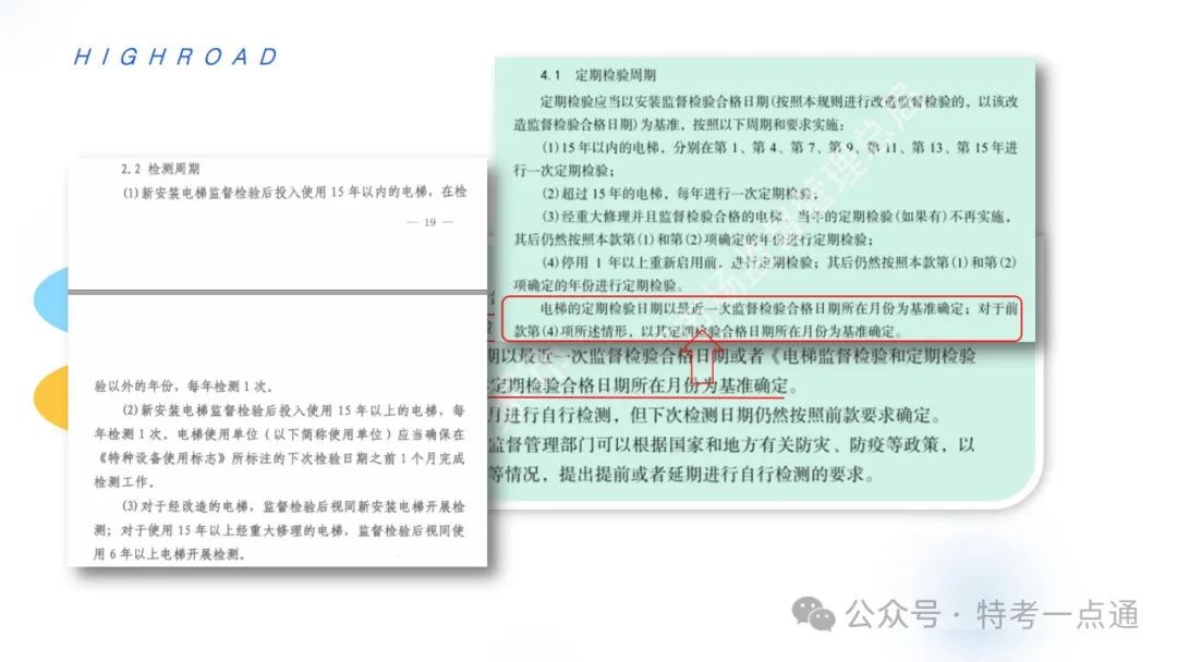 【干货】TSG T7001-2023电梯新检验规范 宣贯学习资料分享（正文部分）！建议收藏！