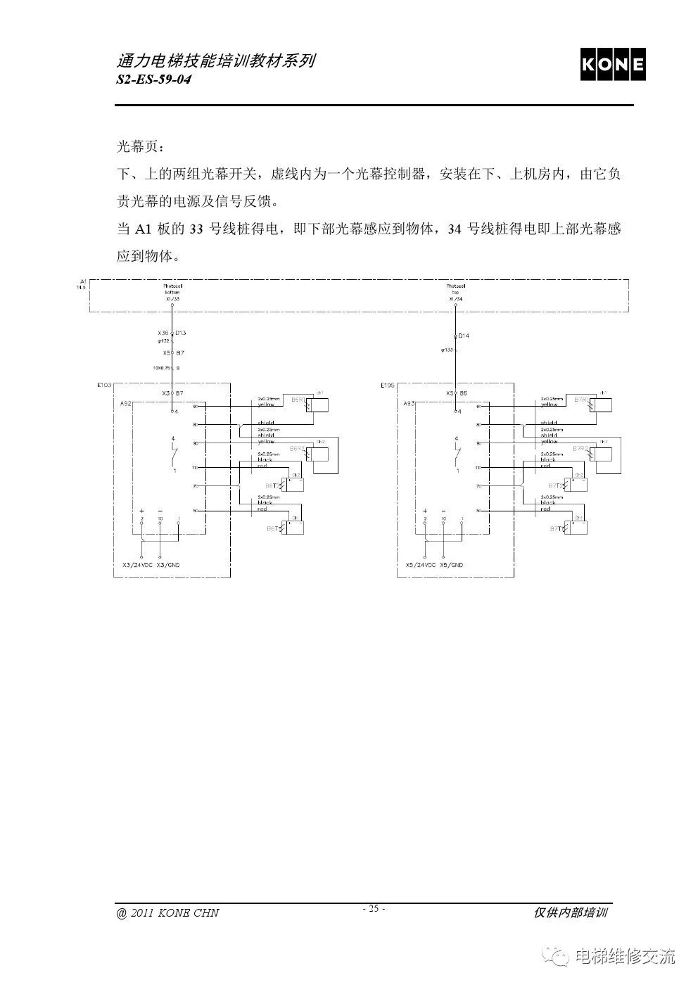 通力扶梯基础电气知识培训