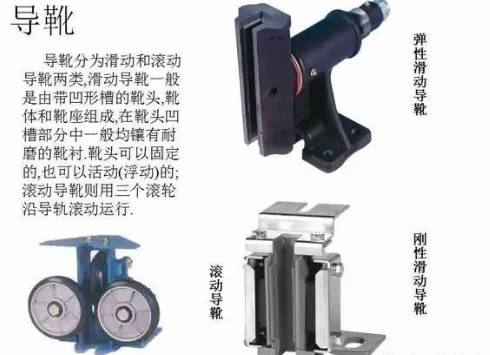 电梯维保教程大全