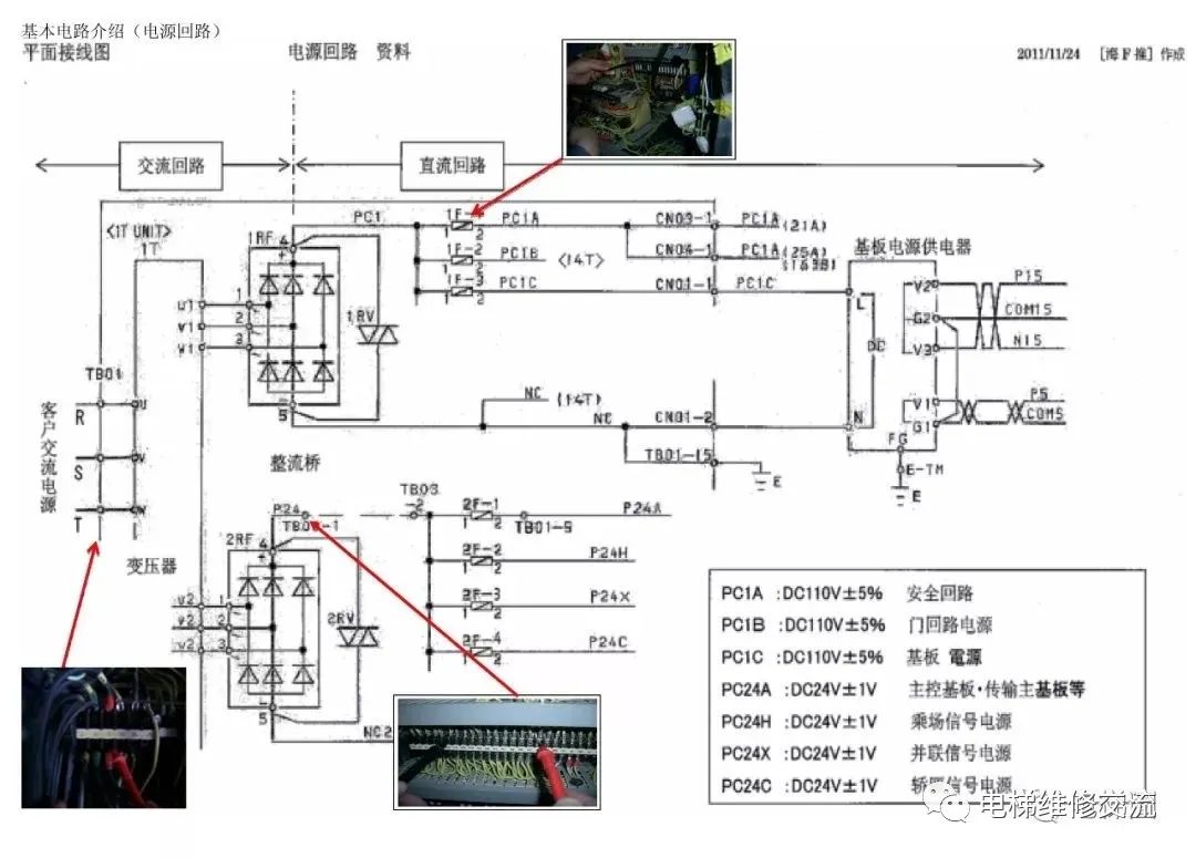 电梯维修新人教学教材