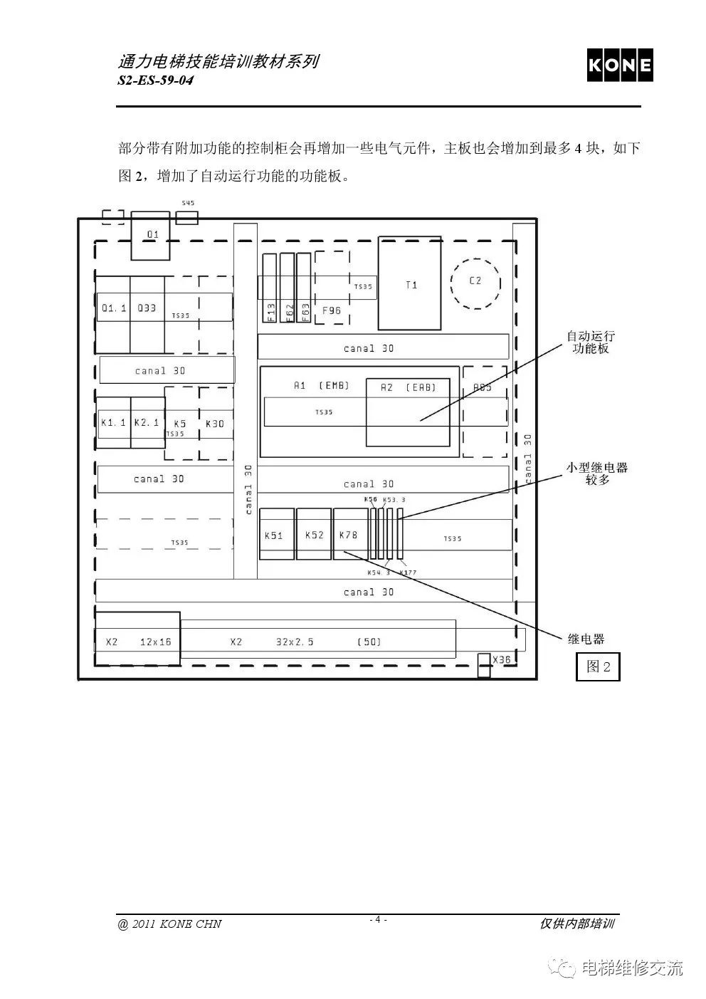 通力扶梯基础电气知识培训