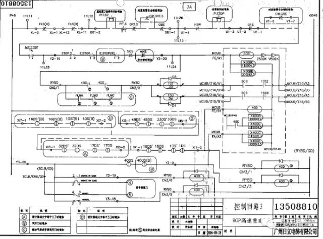 日立电梯HGP、NPH、MCA安全回路、RVBD板指示灯