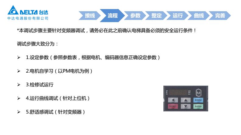 北京升华电梯ED-S变频器调试培训