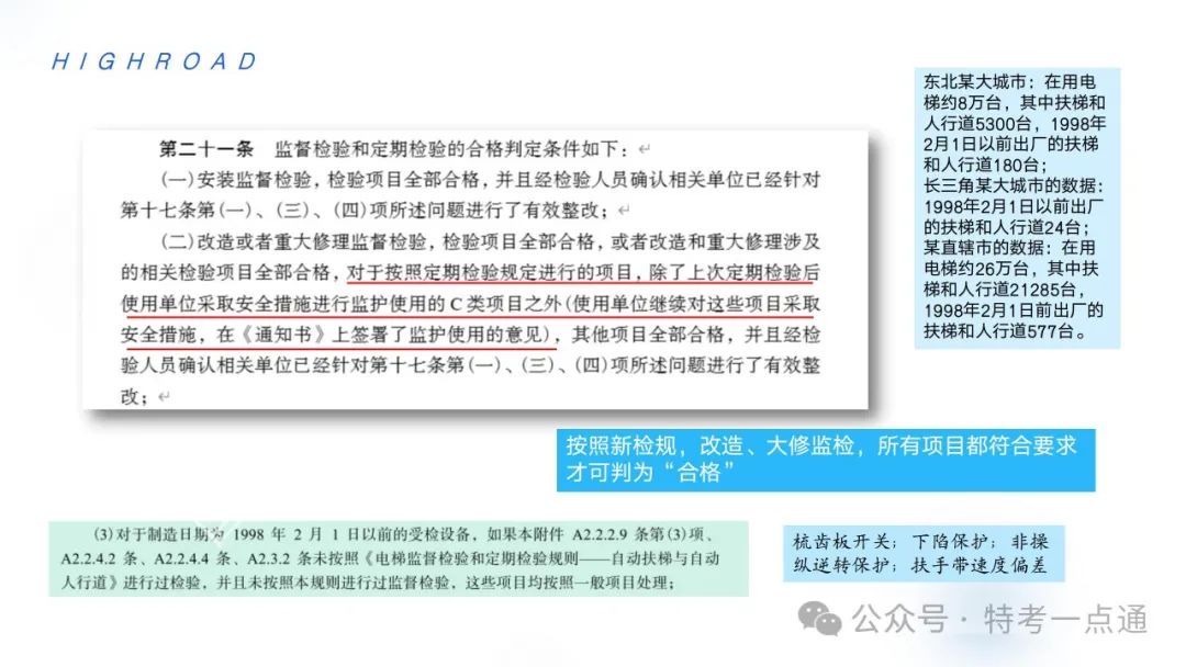 【干货】TSG T7001-2023电梯新检验规范 宣贯学习资料分享（正文部分）！建议收藏！