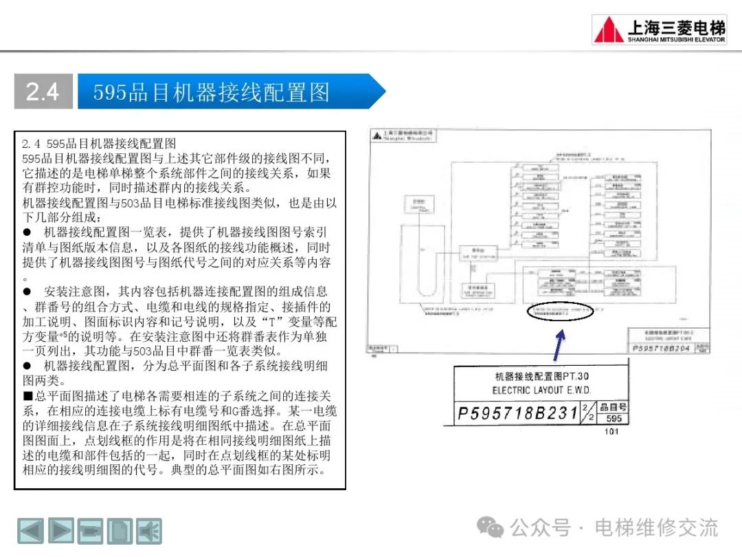 三菱电梯随机资料阅读方法培训-图片36