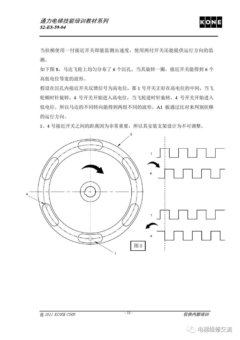 通力扶梯基础电气知识培训