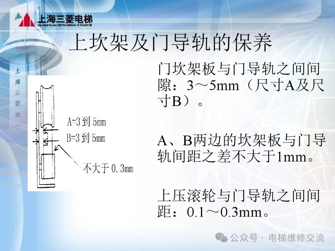 三菱电梯层门基本结构和保养作业培训-图片11