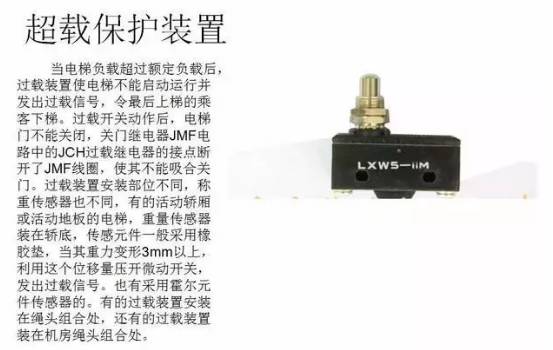 电梯维保教程大全