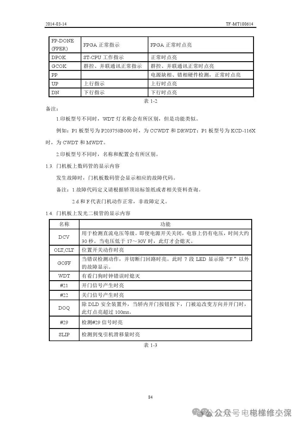 三菱电梯故障状态判别 三菱电梯故障状态判别