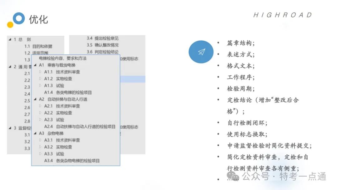 【干货】TSG T7001-2023电梯新检验规范 宣贯学习资料分享（正文部分）！建议收藏！