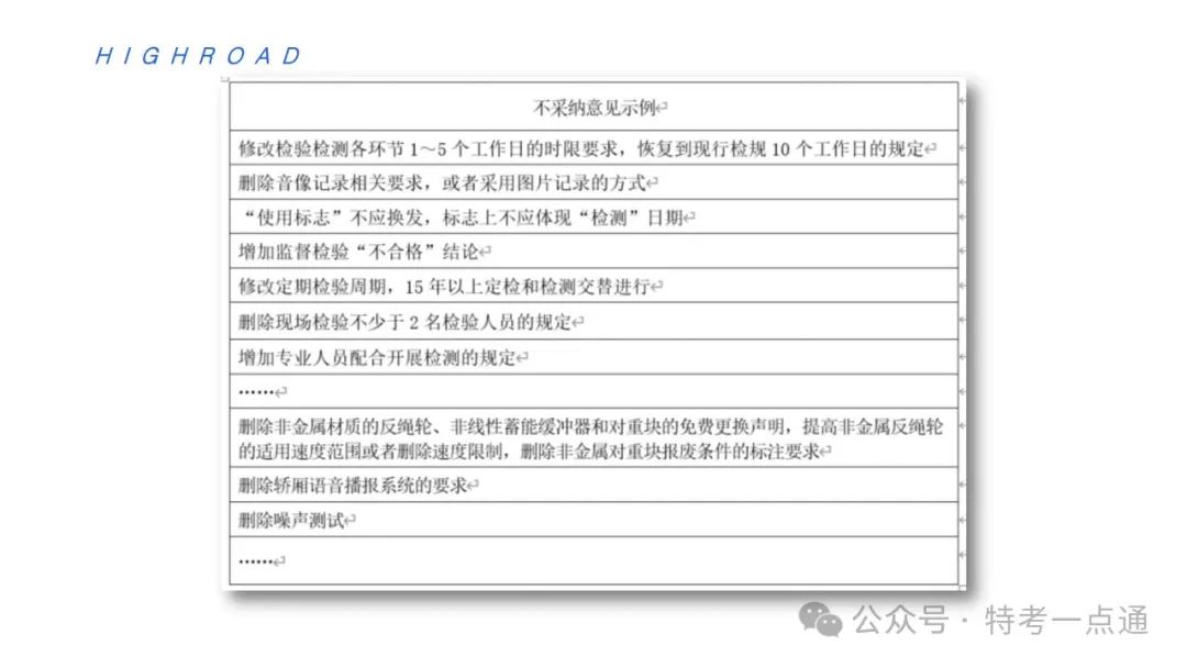 【干货】TSG T7001-2023电梯新检验规范 宣贯学习资料分享（正文部分）！建议收藏！