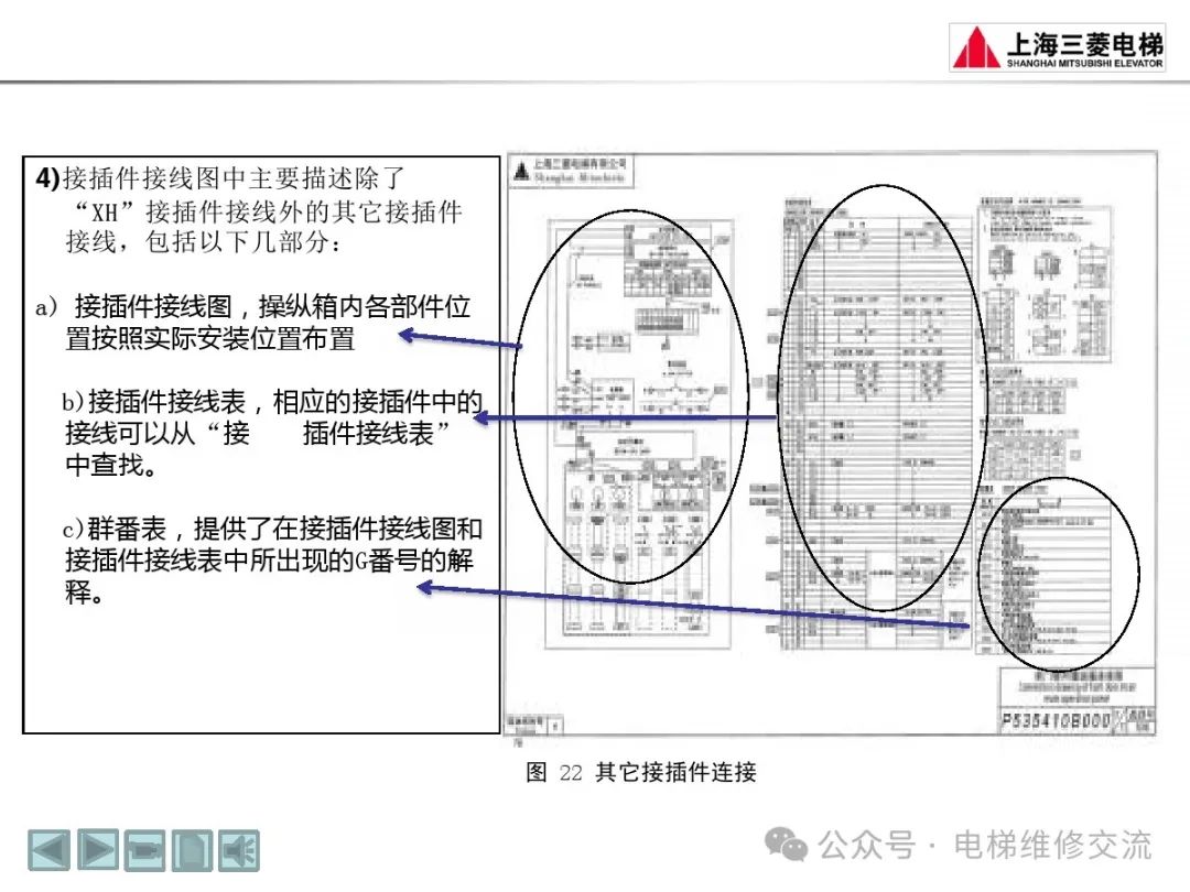 三菱电梯随机资料阅读方法培训-图片34