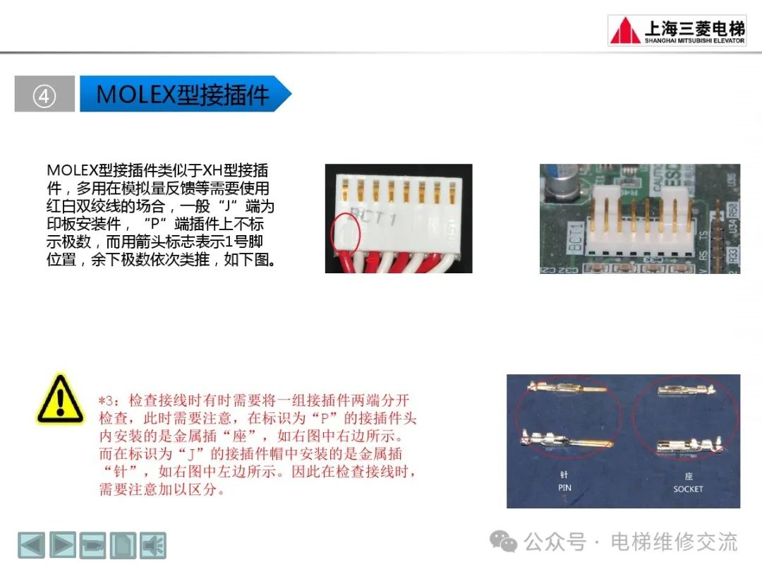 三菱电梯随机资料阅读方法培训-图片21