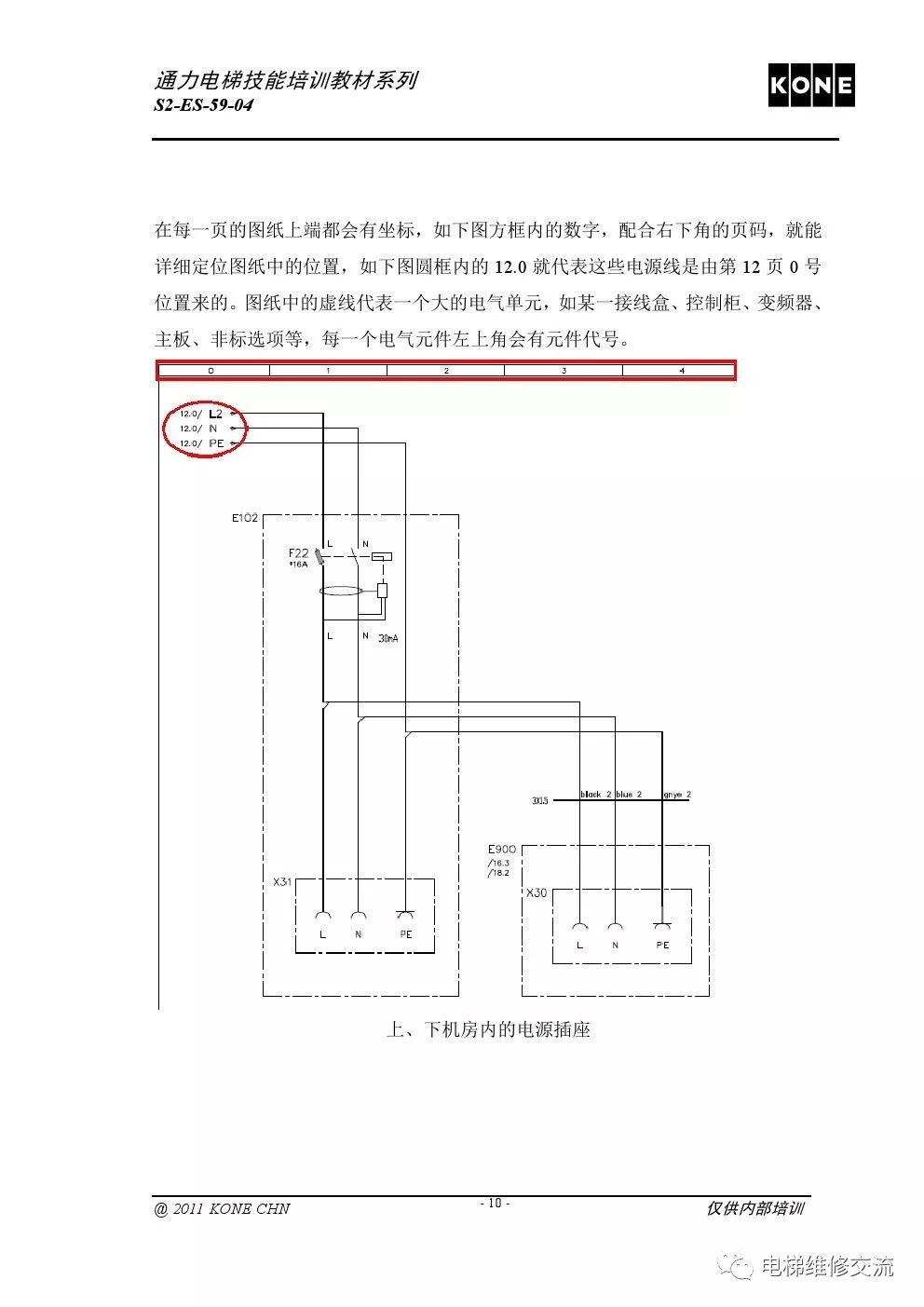 通力扶梯基础电气知识培训