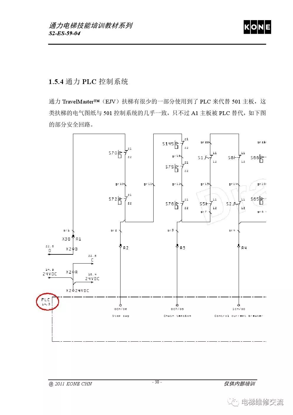 通力扶梯基础电气知识培训