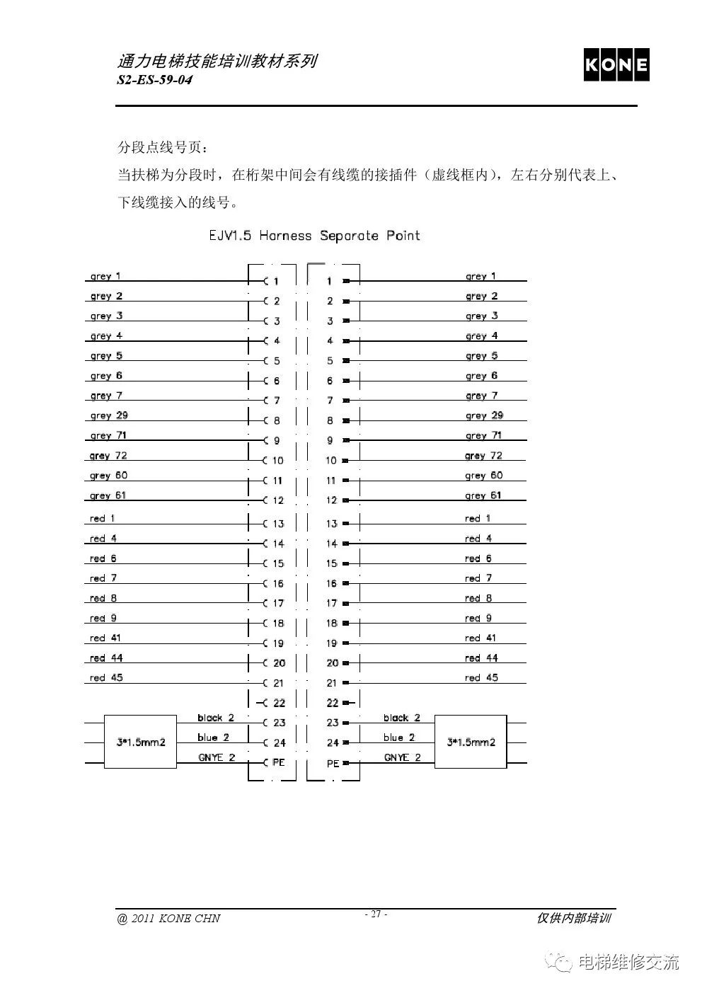 通力扶梯基础电气知识培训